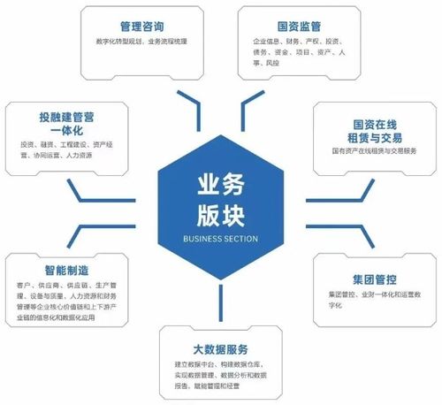 數(shù)說云巖創(chuàng)新驅(qū)動 貴陽思普信息技術(shù)深耕數(shù)智服務，賦能企業(yè)發(fā)展