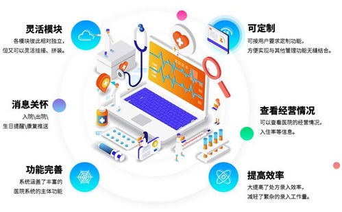 嘉訊his系統 醫院管理系統在急診科全程導診服務中的應用